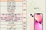 iPhone 14上市价格是多少？购买前需要了解哪些信息？