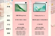 平板电脑配置表怎么看懂？