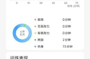 华为运动健康提醒设置在哪里？如何找到？