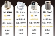 投影仪开机无反应可能是什么原因？如何排查投影仪故障？