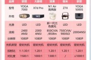 投影仪为何会有五个灯？它们各自的作用是什么？