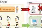 公司电脑加密软件图标更改方法是什么？