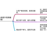 抖音音乐无声怎么办？电脑端播放问题解决方法是什么？