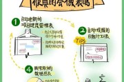 手机软件制图时如何制作表格？制作过程中可能遇到哪些问题？