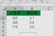 人民币符号的使用及输入方法（掌握人民币符号输入，提高书写效率）