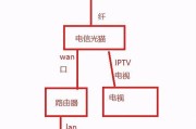 手动连接路由器步骤是什么？网络连接不成功怎么办？