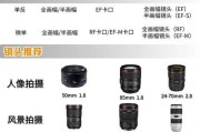 相机镜头法兰距离怎么测量？测量方法有哪些？