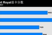 AMDRX6900XT（强劲性能的背后，AMDRX6900XT引领显卡界）