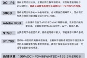 选购电视机时应该注意哪些参数？如何判断电视机的性价比？