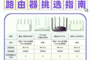 腾达路由器内存设置方法是什么？