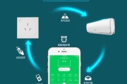 网关功能插座的使用方法是什么？