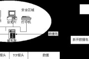 防火墙端口号修改步骤是怎样的？