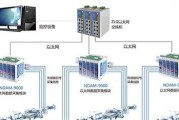 车载以太网CM终端显示2K的原因是什么？