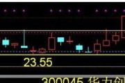 三浪音响音质怎么样？在知乎上的评价如何？