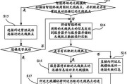 如何通过热点成功搭建服务器连接？