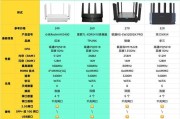 路由器箱的正确名称是什么？它有什么作用？