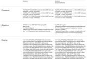 2024年超级本性价比排行榜？哪款超级本最值得购买？