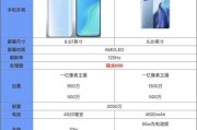 小米11与小米11pro对比评测？哪个更值得入手？