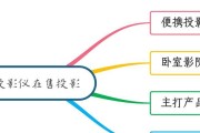 投影仪无家电补贴？原因是什么？