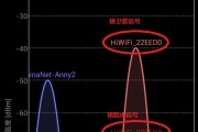 路由器与卫星信号有何不同？区别在哪里？
