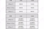 苹果官网换屏幕价格表是多少？如何查询具体费用？