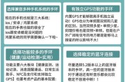 智能手表打字设置方法？设置后如何提高打字效率？