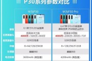 华为p30什么时候上市的？华为p30的上市价格是多少？