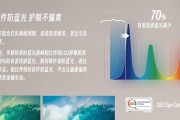 电脑烧屏后关机一天会有什么影响？烧屏修复方法是什么？