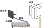 高清网络机顶盒模具使用方法是什么？效果如何？