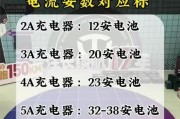 闪电充电器支持的最大快充功率是多少瓦？