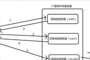 异地如何加入本地域服务器？操作方法是什么？