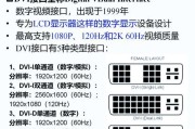 老式显示器与主机连接的方法是什么？