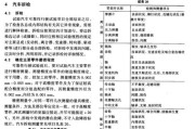 网关可靠性试验的标准是什么？