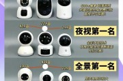 夜视监控手机摄像头如何激活？使用中有哪些注意事项？