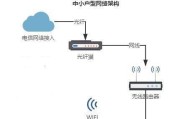 暖通网关控制新风内机的布线方法是什么？布线步骤详细说明？