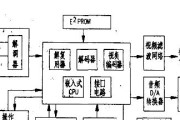 电视看完如何返回机顶盒？操作步骤是什么？