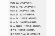 华为p10价格是多少？购买前需要了解哪些信息？