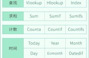 excelif公式如何正确使用？excelif函数的使用方法是什么？
