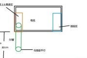 家庭插座如何连接电视机？步骤是什么？