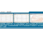 达尼音箱蓝牙怎么连接？连接过程中可能会遇到哪些问题？