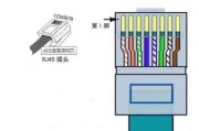 路由器与机顶盒水晶头连接方法是什么？连接后如何确保网络稳定？