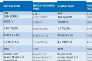 笔记本NVIDIA显卡性能排名揭秘（深入分析笔记本市场主流NVIDIA显卡的性能排行榜）