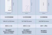 畅享p20充电器的标准功率是多少？