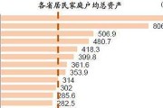 家庭资产防火墙案例怎么写？案例编写中应包含哪些要素？