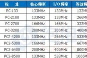 iphone11花屏重启？如何解决？