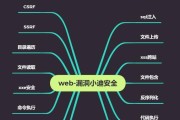 btrfsdsm修复是什么？csrf修复方法有哪些？