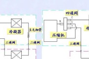 空调工作原理及基本部件解析（揭秘空调背后的科学原理与核心组件）