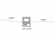小米路由器上网设置Dhcp失败怎么办？
