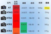 索尼相机音乐节奏调整技巧是什么？