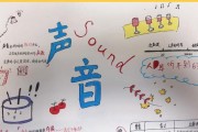 电脑播放声音时振动是正常现象吗？